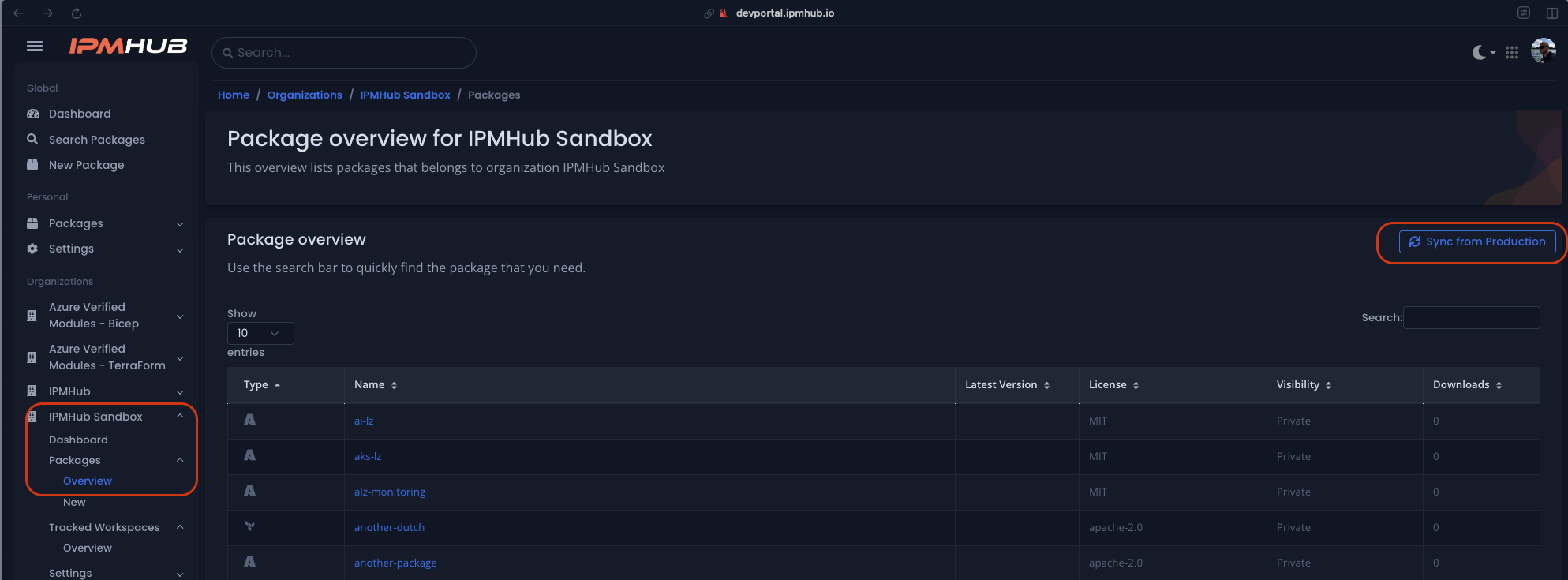 Package Overview